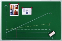 Kreidetafel X-tra! Line 90 x 180 cm, dun